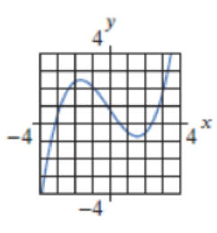 Chapter 2.3, Problem 10E, For Exercises 413, graph the derivative of the given functions. 