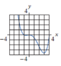 Chapter 2.3, Problem 13E, For Exercises 413, graph the derivative of the given functions. 