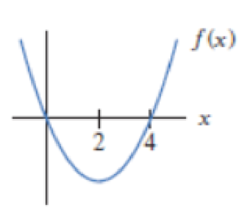 Chapter 2.3, Problem 36E, For Problems 3443, sketch the graph of f(x). 