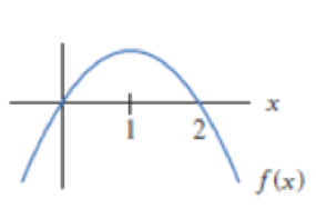 Chapter 2.3, Problem 37E, For Problems 3443, sketch the graph of f(x). 