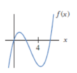 Chapter 2.3, Problem 38E, For Problems 3443, sketch the graph of f(x). 