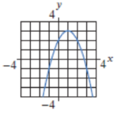 Chapter 2.3, Problem 5E, For Exercises 413, graph the derivative of the given functions. 