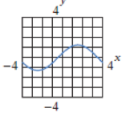 Chapter 2.3, Problem 8E, For Exercises 413, graph the derivative of the given functions. 