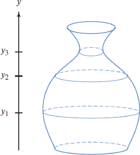 Chapter 4, Problem 82RE, The vase in Figure 4.9 is filled with water at a constant rate (i.e., constant volume per unit 