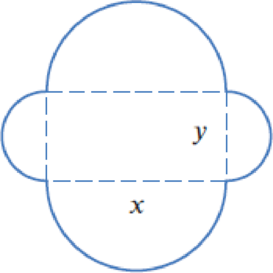 Chapter 4.3, Problem 23E, In Problems 2123 the figures are made of rectangles and semicircles. (a) Find a formula for the 