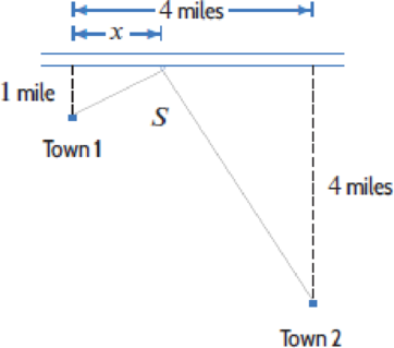 Chapter 4.3, Problem 45E, On the same side of a straight river are two towns, and the townspeople want to build a pumping 