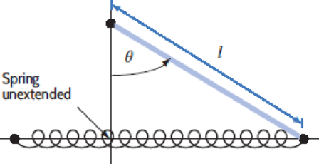 Chapter 4.3, Problem 58E, Problems 5758 use the fact that a physical system is in stable equilibrium if the total energy, E, 