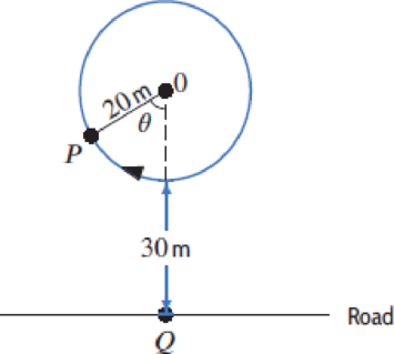 Chapter 4.6, Problem 54E, A circular region is irrigated by a 20 meter long pipe, fixed at one end and rotating horizontally, 
