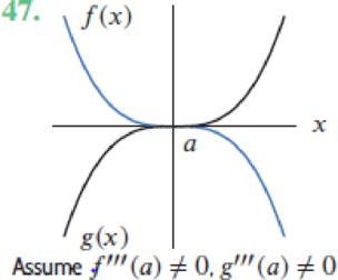 Chapter 4.7, Problem 47E, For Problems 4447, find the sign of limxaf(x)g(x) from the figure. 