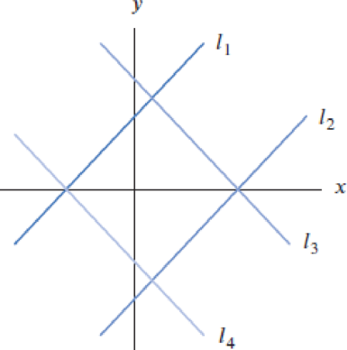 Chapter 4.8, Problem 42E, Suppose a, b, c, d, m, n, p, q  0. Match each pair of parametric equations with one of the lines l1, 