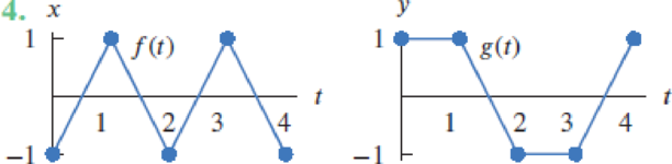 Chapter 4.8, Problem 4E, For Exercises 14, use the graphs of f and g to describe he motion of a particle whose position at 