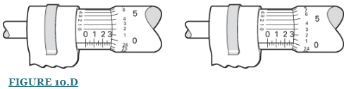 Chapter 10, Problem 6P, FigureÂ 10.DÂ shows the sleeveâ€�thimble region of two micrometers graduated in thousandths of an 