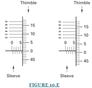 Chapter 10, Problem 7P, InÂ FigureÂ 10.EÂ , two examples of a metric vernier micrometer are shown. The micrometer is 