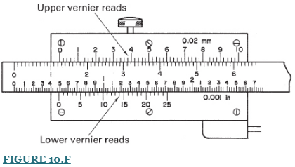 Chapter 10, Problem 9P, FigureÂ 10.FÂ shows a section of a vernier caliper. What is the reading for the outside caliper? 