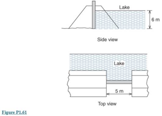 Chapter 1, Problem 1.61P, Adam retains a lake 6m deep, as shown in Fig, P 1.61. To construct a gate in the dam, we need to 