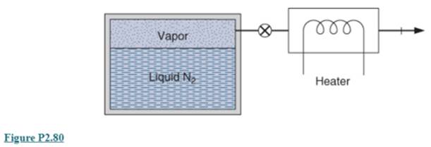 Chapter 2, Problem 2.80P, A container with liquid nitrogen at l00K has a cross-sectional area of 0.5m2 , as shown in Fig. 