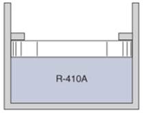 Chapter 3, Problem 3.108P, A piston/cylinder shown in Fig. P3.108 contains 0.5m3 of R-410A at 2 MPa,150°C. The piston mass and 