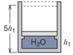 Chapter 3, Problem 3.111P, Water in piston/cylinder (Fig. P3.111) is a 101kPa, 25°C, and mass 0.5 kg. The piston rests on some 