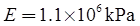 Chapter 3, Problem 3.151P, A copper wire of diameter 2 mm is 10m long and stretched out between two posts. The normal stress , example  3