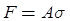 Chapter 3, Problem 3.151P, A copper wire of diameter 2 mm is 10m long and stretched out between two posts. The normal stress , example  4