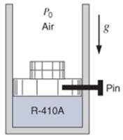 Chapter 3, Problem 3.146P, A vertical/cylinder (Fig. P3.146) has a 61.18-kg piston locked with a pin, trapping 10 L of R-410A 