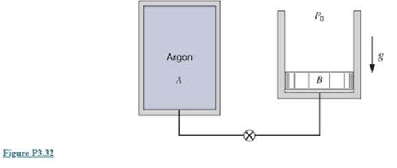 Chapter 3, Problem 3.32P, A 400L tank, A (see Fig. P3.32), contains argon gas at 250kPa and 30C . Cylinder B, having a 