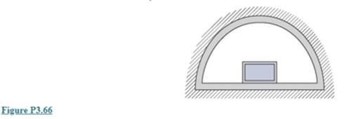 Chapter 3, Problem 3.66P, A water-filled reactor with a volume of 1m3 is at 20 MPa and 360°C and is placed inside a 