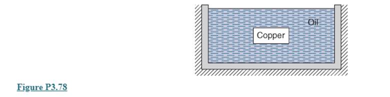 Chapter 3, Problem 3.78P, A copper block of volume 1 L s heat treated at 500°C and now cooled in a 200-L oil bath small at 