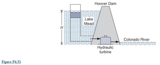 Chapter 4, Problem 4.31P, Hoover Dam across the Colorado River dams up Lake Mead 200m higher than the river downstream (see 