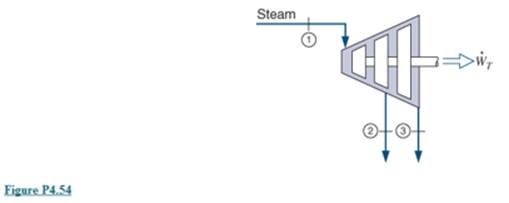 Chapter 4, Problem 4.54P, An adiabatic steam turbine in a power plant receives 5kg/s steam at 3000kPa,500C . Twenty percent of 