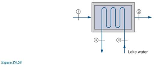 Chapter 4, Problem 4.59P, A condenser (heat exchanger) brings 1kg/s water flow at 10 kPa quality 95 to saturated liquid at 10 