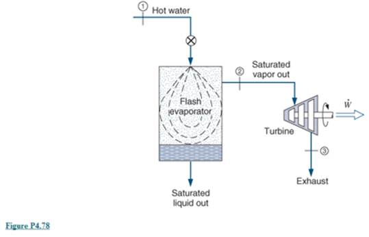 Chapter 4, Problem 4.78P, A proposal is made to use a geothermal supply of hot water to operate a steam turbine, as shown in 