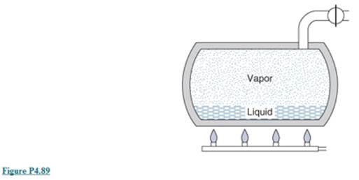 Chapter 4, Problem 4.89P, A 200L tank (see Fig. P4.89) initially contains water at 100 kPa and a quality of 1 . Heat is 