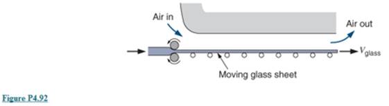 Chapter 4, Problem 4.92P, In a glass factory a 2m -wide sheet of glass at 1500 K comes out of the final rollers, which fix the 