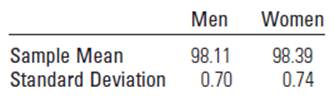 Chapter 9.4, Problem 9.29E, What’s Normal II Of the 130 people in Exercise 9.16, 65 were female and 65 were male. 3 The means 