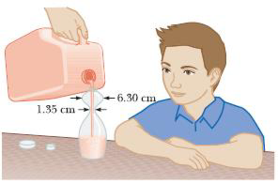 Chapter 1, Problem 65P, A child loves to watch as you fill a transparent plastic bottle with shampoo (Fig P1.65, page 34). 