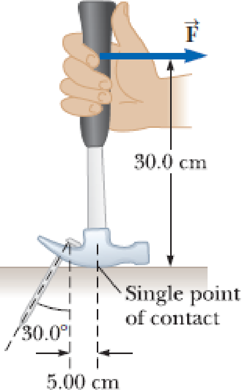 Chapter 10, Problem 31P, Figure P10.31 shows a claw hammer being used to pull a nail out of a horizontal board. The mass of 