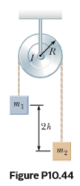 Chapter 10, Problem 44P, Consider two objects with m1  m2 connected by a light string that passes over a pulley having a 