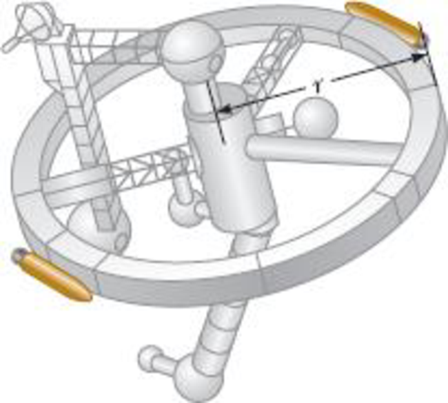 Chapter 10, Problem 52P, A space station is constructed in the shape of a hollow ring of mass 5.00  104 kg. Members of the 