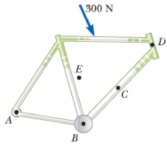 Chapter 10, Problem 5OQ, Assume a single 300-N force is exerted on a bicycle frame as shown in Figure OQ10.5. Consider the 