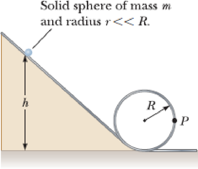 Chapter 10, Problem 83P, A solid sphere of mass m and radius r rolls without slipping along the track shown in Figure P10.83. 