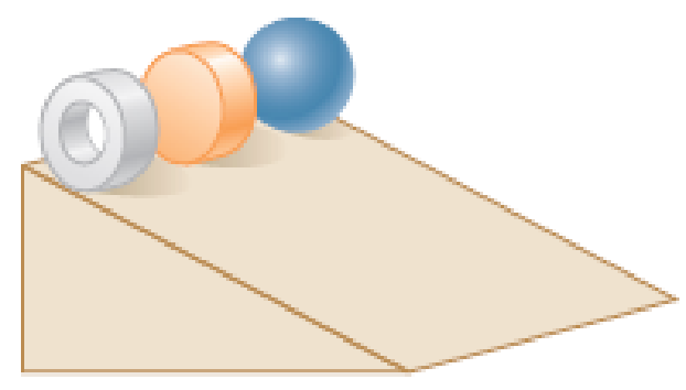 Chapter 10, Problem 9CQ, Three objects of uniform densitya solid sphere, a solid cylinder, and a hollow cylinderare placed at 