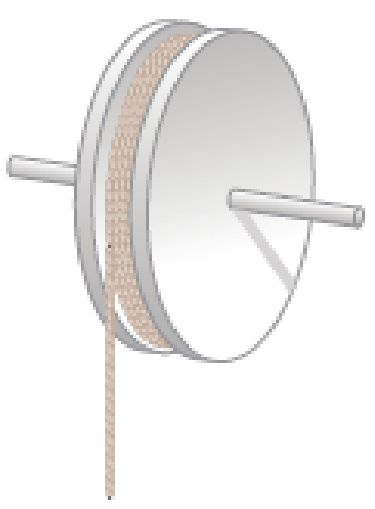Chapter 10, Problem 9OQ, As shown in Figure OQ10.9, a cord is wrapped onto a cylindrical reel mounted on a fixed, 