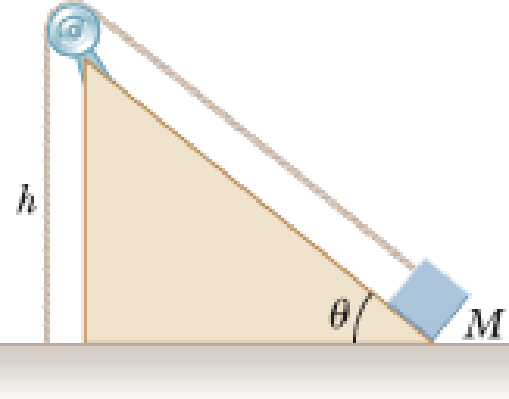Chapter 14, Problem 60P, Review. For the arrangement shown in Figure P14.60, the inclined plane and the small pulley are 