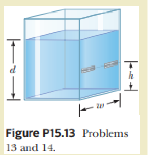 Chapter 15, Problem 13P, Review. The tank in Figure P15.13 is filled with water of depth d = 2.00 m. At the bottom of one 
