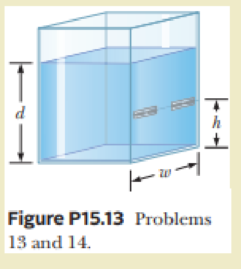 Chapter 15, Problem 14P, Review. The tank in Figure P15.13 is filled with water of depth d. At the bottom of one sidewall is 