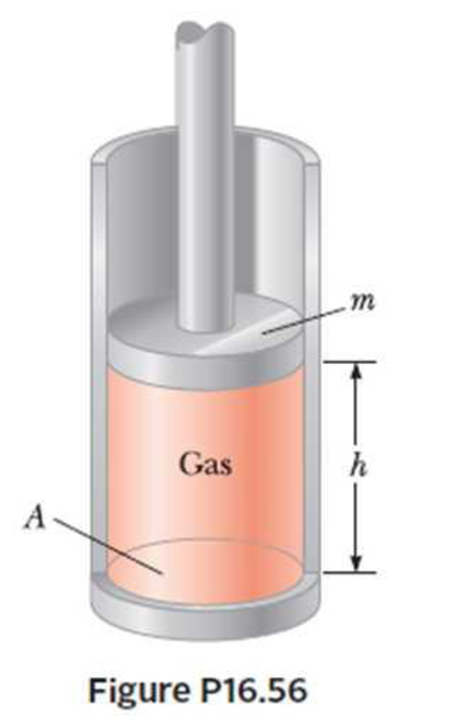 Chapter 16, Problem 56P, A vertical cylinder of cross-sectional area A is fitted with a tight-fitting, frictionless piston of 