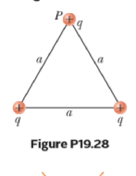 Chapter 19, Problem 28P, Three equal positive charges q are at the comers of an equilateral triangle of side a as shown in 