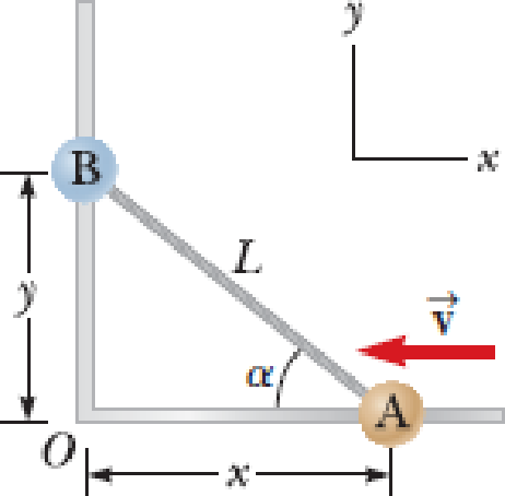Chapter 2, Problem 57P, Two objects, A and B, are connected by a rigid rod that has a length L. The objects slide along 