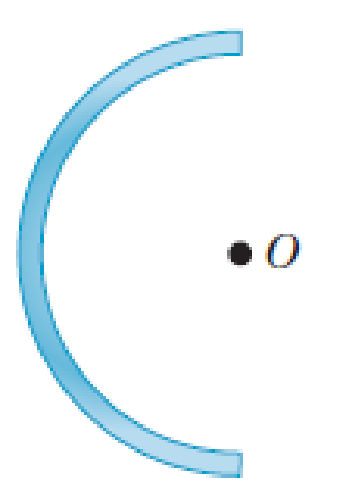 Chapter 20, Problem 29P, A uniformly charged insulating rod of length 14.0 cm is bent into the shape of a semicircle as shown 